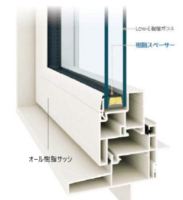 アルミor樹脂？断熱性能から考える「窓サッシ」の種類と選び方を紹介！ | 家の性能