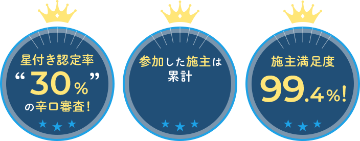 星付き認定率“30％”の辛口審査！　参加した施主は累計1507組！　施主満足度99.4％！
