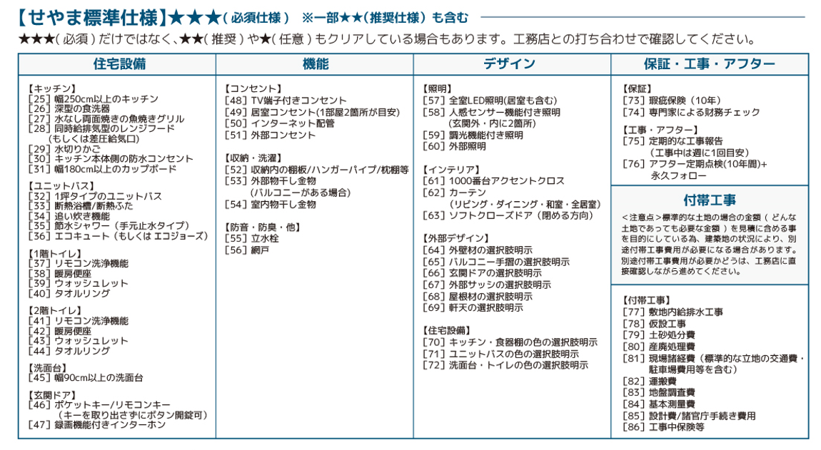 せやま標準仕様