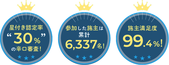 星付き認定率“30％”の辛口審査！　参加した施主は累計6,337名！　施主満足度99.4％！