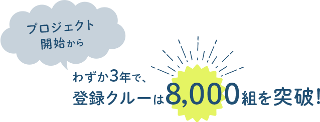 プロジェクト開始からわずか２年で、登録クルーは5,000組を突破！