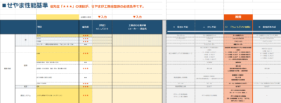 住宅会社選びに必須！工務店・HMの「性能レベル」を見極めるための34項目を紹介！【チェックシート配布】 | 「住宅会社の選び方」を学びたい